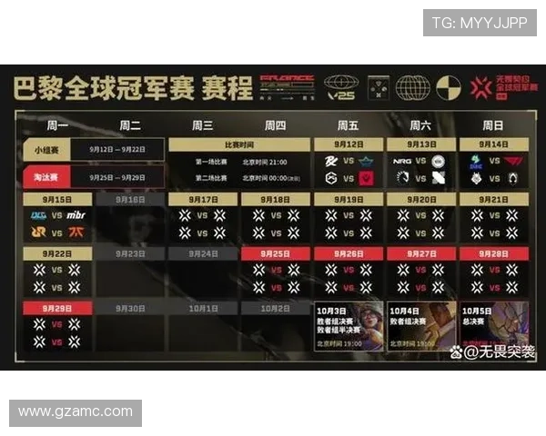 《全球电竞赛事火热进行中 各大战队角逐冠军头衔》