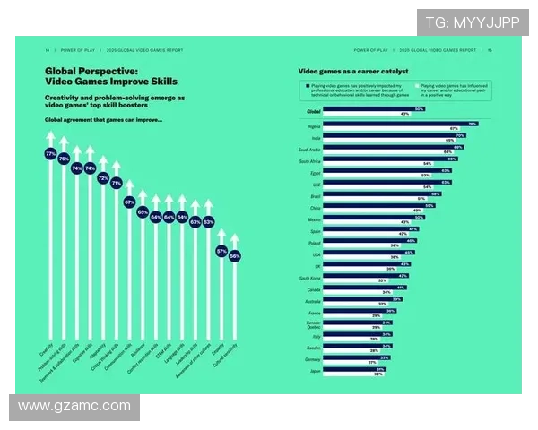 《2025年全球电竞赛事大盘点 电竞行业发展趋势与未来前景分析》 《2025年全球电竞赛事大盘点 电竞行业发展趋势与未来前景分析》