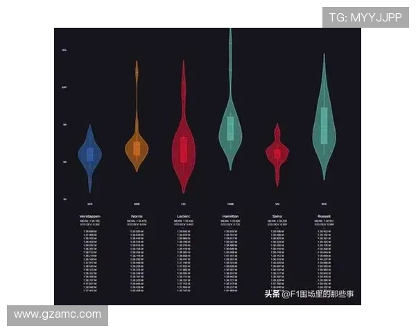 围绕新赛季焦点解析F1车坛最新动态风云变幻全景速读热潮再起时