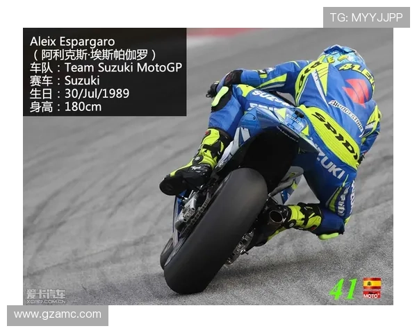 MotoGP赛季焦点转向争冠格局车手战队动态全面解析前瞻观察